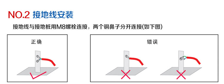 防爆人體靜電釋放報(bào)警器產(chǎn)品安裝2