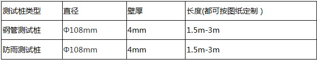 陰極保護(hù)測試樁產(chǎn)品參數(shù)