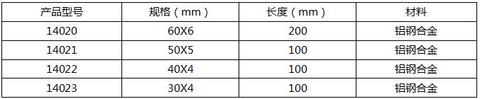 接地合金鈦鋼轉接頭規(guī)格參數表