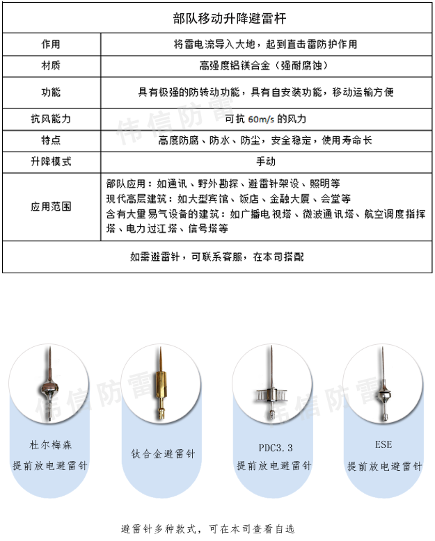 部隊(duì)車載移動升降避雷針技術(shù)參數(shù)